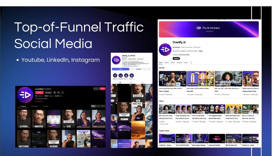 Creatify's social media presence across YouTube, LinkedIn, and Instagram showing tutorial-style and product walkthrough content